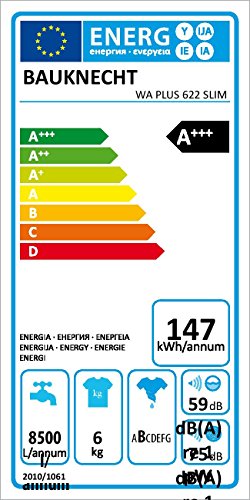 Bauknecht WA PLUS 622 Slim Waschmaschine Frontlader / A+++ B / 1200 UpM / 6 kg / Weiß / Clean+ / Small display - 2