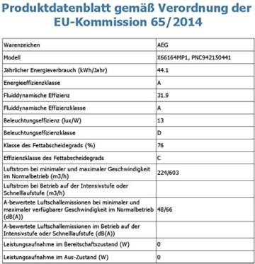 AEG X66164MP1 Dunstabzugshaube
