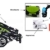 Dein Babyladen Flash Kombikinderwagen 3 in 1