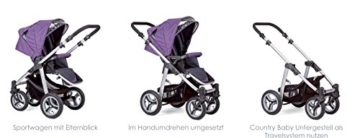Haberkorn Country Kombikinderwagen 3 in 1