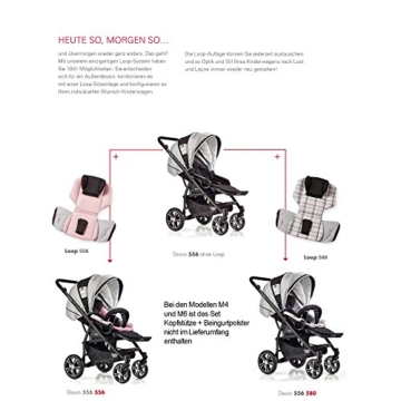 Gesslein S2 Buggy
