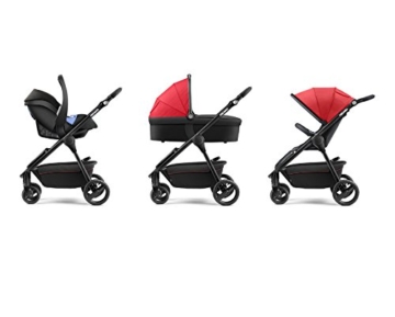 Recaro Citylife Buggy