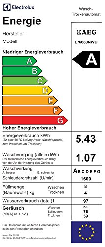 AEG L76680NWD Waschtrockner