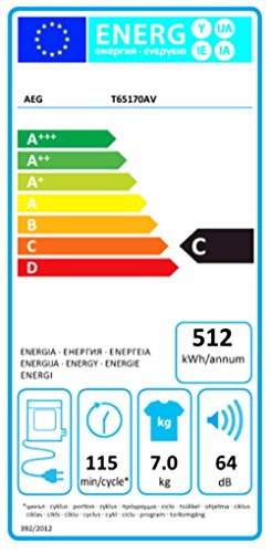 AEG Lavatherm 65170 AV Ablufttrockner