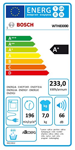 Bosch WTH83000 Wärmepumpentrockner