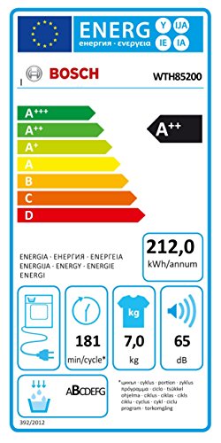 Bosch WTH85200 Wärmepumpentrockner