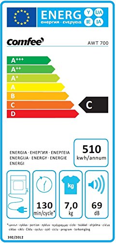 Comfee AWT 700 Ablufttrockner