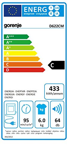 Gorenje D622CM Ablufttrockner