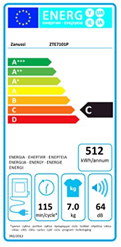 Zanussi ZTE7101P Ablufttrockner